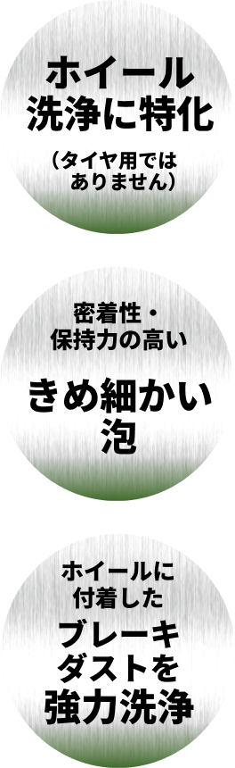 ホイール洗浄に特化（タイヤ用ではありません）&密着性・保持力の高いきめ細かい泡&ホイールに付着したブレーキダストを強力洗浄
