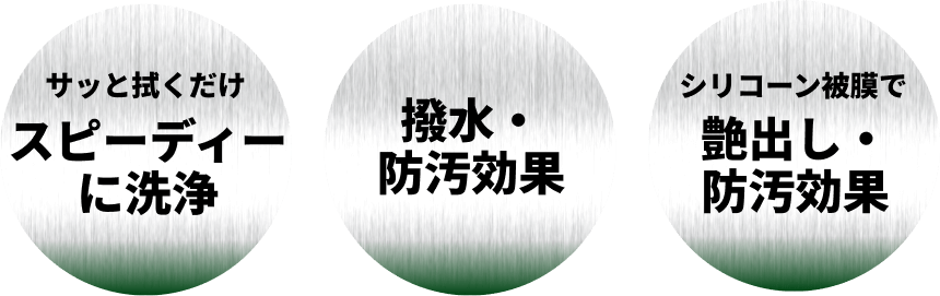 サッと拭くだけスピーディーに洗浄&撥水・防汚効果&シリコーン被膜で艶出し・防汚効果
