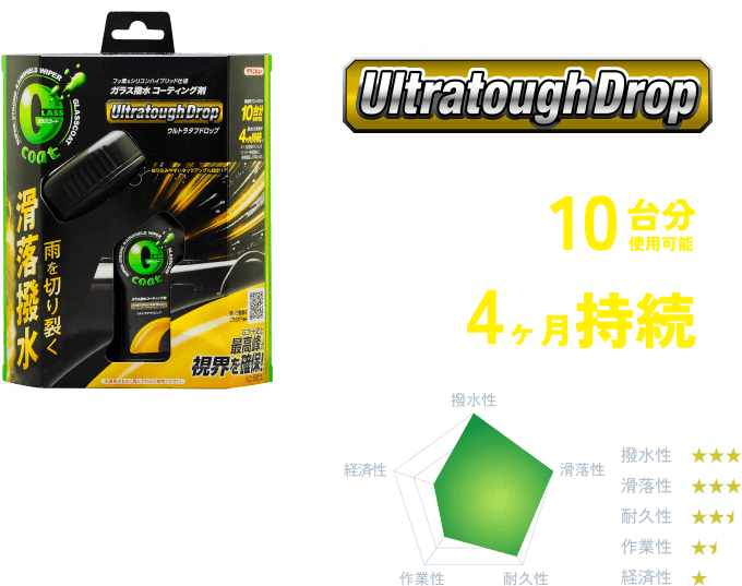 フッ素＆シリコンハイブリッド仕様ガラス撥水コーティング剤 ウルトラタフドロップ 普通車フロントガラスに１０台分使用可能 雨はじき効果が4か月持続