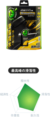 Gコートウルトラタフドロップ